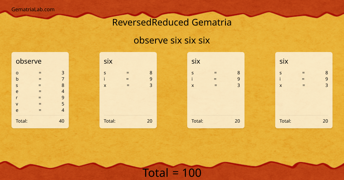 observe six six six in reversedReduced Gematria